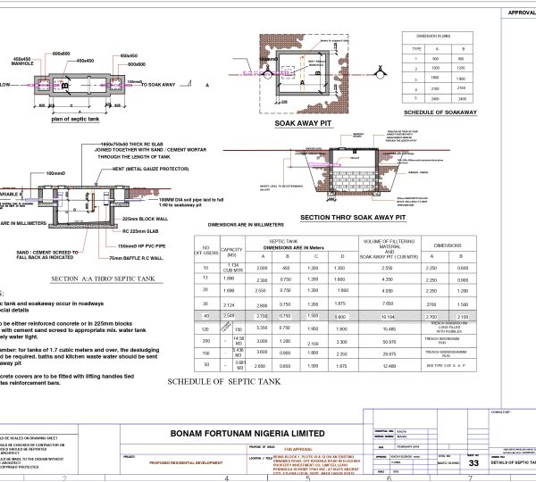 BONAM DUPLEX ARCHITECTURE WITH bIG MASTERS TOILET_page-0033